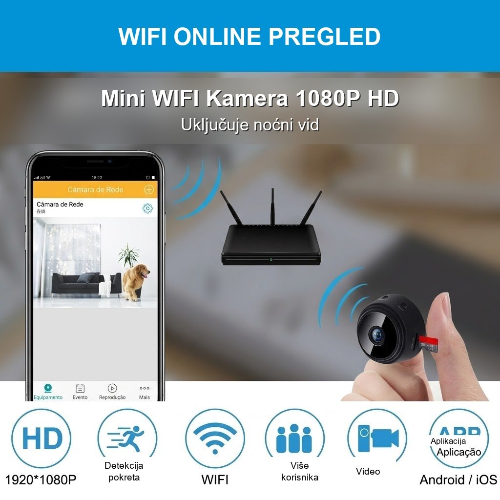 MiniCam Pro - aplikacija na mobitelu